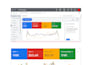 set up and manage high performing google ppc ad campaigns